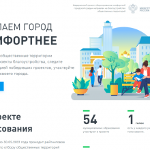 В Свердловской области стартовало голосование за объекты благоустройства-2022