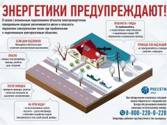 ЭНЕРГЕТИКИ «РОССЕТИ УРАЛ» ГОТОВЫ К ПРОХОЖДЕНИЮ ПАВОДКОВОГО ПЕРИОДА